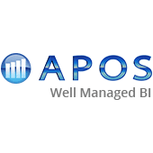 APOS Systems Inc.