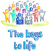 Jerusalem keys to life