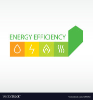 Energy efficiencies group