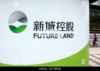 Jiangsu future land co., ltd.