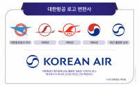 Airtouch, gsa for korean air
