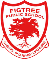 Figtree learning
