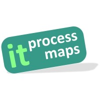 It process maps gbr