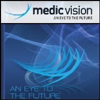 Medic vision limited &#91;asx&#58;mvh&#93;