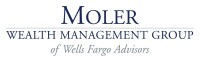 Moler capital management