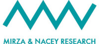 The nacey group