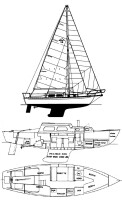 Cascade Yacht Constructors LLC