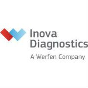 Inova diagnostics