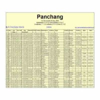 Panchang Ltd