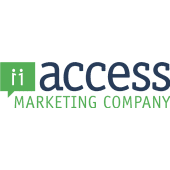 Access Marketing Inc