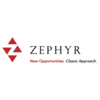 Zephyr investment management
