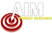 Aim market research