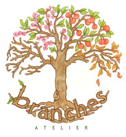 Branches atelier