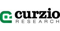 Curzio research