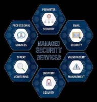 Eternal security services