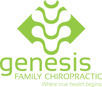 Genesis family chiropractic