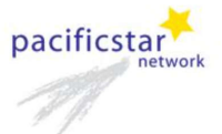 Pacific star network limited