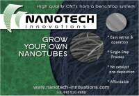 Nanotech innovations, llc