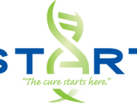 START Madrid – South Texas Accelerated Research Therapeutics